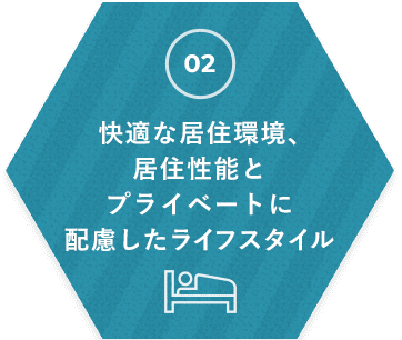 快適な居住環境、 居住性能と プライベートに 配慮した全個室