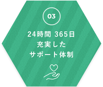 24時間 365日 充実した サポート体制
